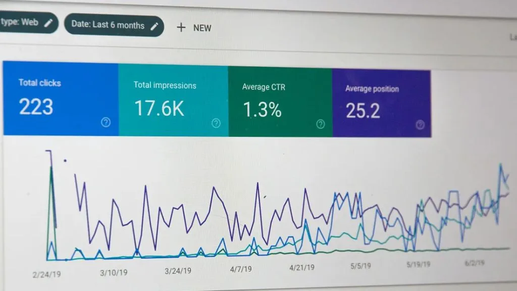 Website traffic